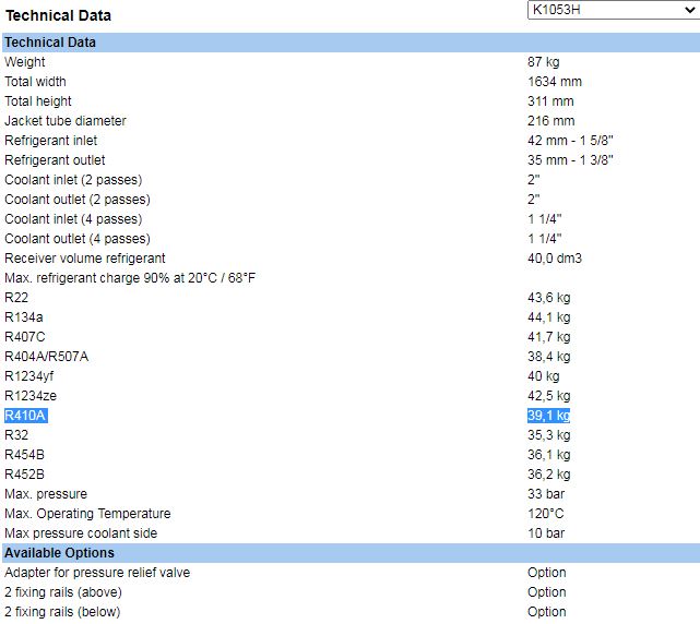 Bình ngưng giải nhiệt nước BITZER – K1053H