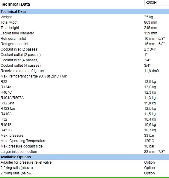 Bình ngưng giải nhiệt nước BITZER – K203H
