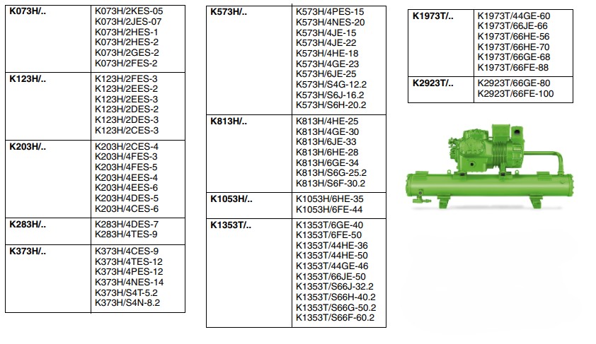 Bình ngưng ống chùm BITZER giải nhiệt nước biển