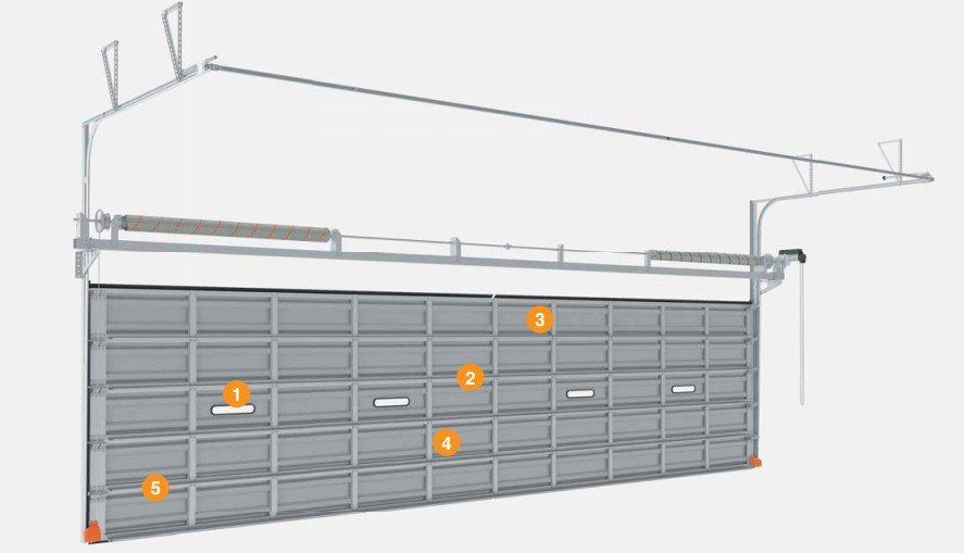 Cửa Trượt Trần ISD01 SLP Doorhan