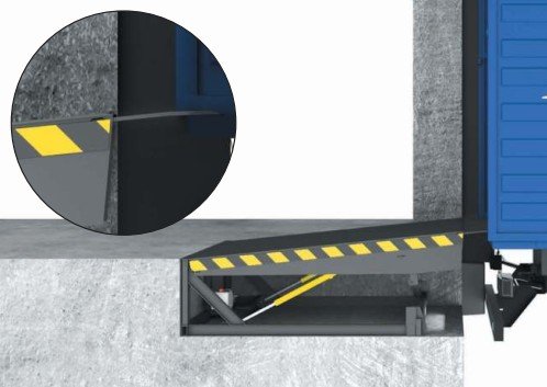 Dock Leveler Môi Trượt (Telescopic Lip Dock Leveler) – Giải Pháp Tối Ưu Hóa Xếp Dỡ Hàng Hóa Hiện Đại