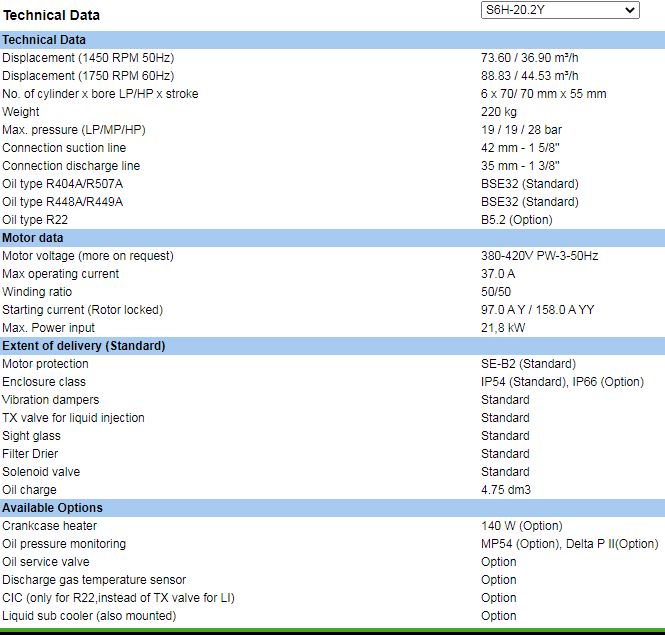 Máy nén BITZER 2 cấp 20 HP – S6H-20.2Y-40P