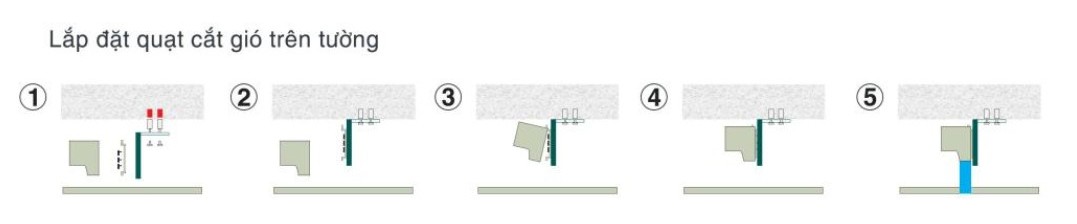 Hướng Dẫn Lắp Đặt Quạt Chắn Gió Oulai Trên Tường – Từ A Đến Z