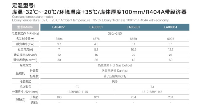 Cụm lạnh monoblock AT3 LA Thermojinn