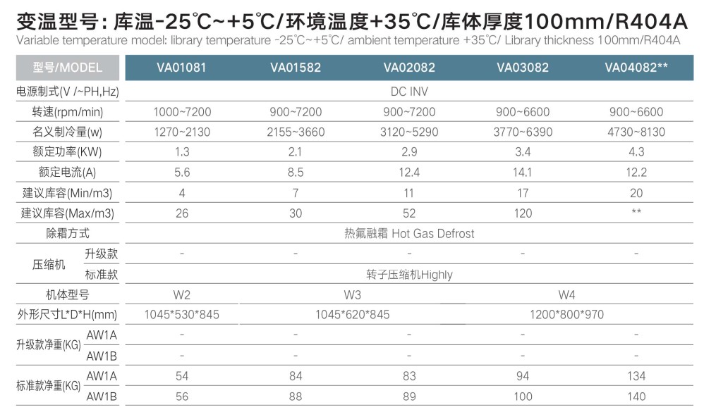 cụm lạnh monoblock aw1 va thermojinn