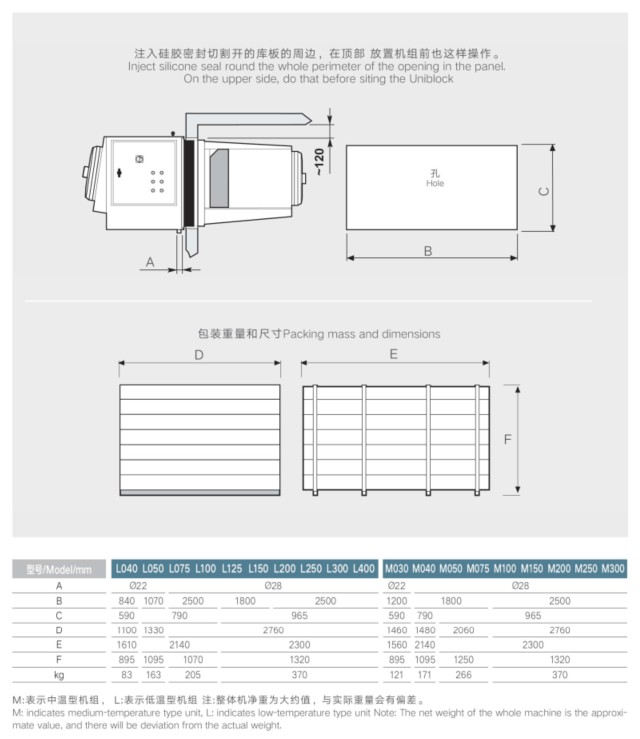 Hướng dẫn lắp đặt cụm lạnh monoblock AF3 Thermojinn