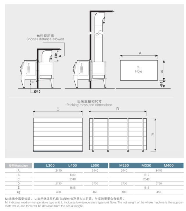 Hướng dẫn lắp đặt cụm lạnh monoblock AF7 Thermojinn