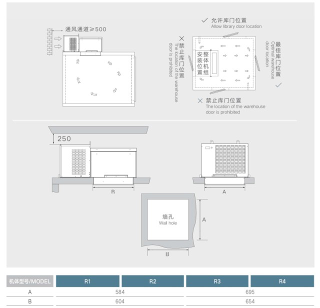 Hướng dẫn lắp đặt cụm lạnh monoblock AR1 Thermojinn
