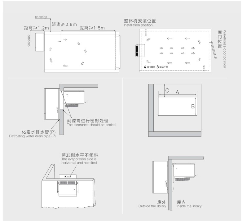 Hướng dẫn lắp cụm lạnh monoblock AT3 Thermojinn