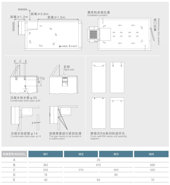 hướng dẫn lắp đặt cụm lạnh monoblock aw1 thermojinn