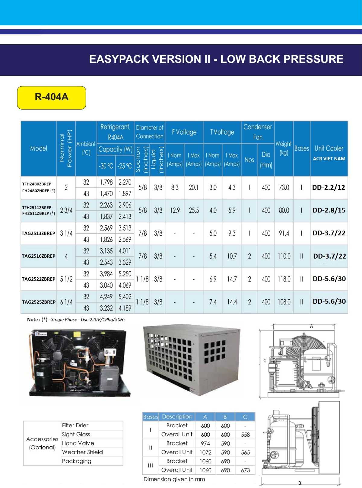 Catalogue dòng máy EASYPACK dành riêng cho thị trường Việt Nam